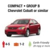 Compact Car Discount Rental at Avis