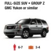 Fullsize SUV Discount Rental at Avis